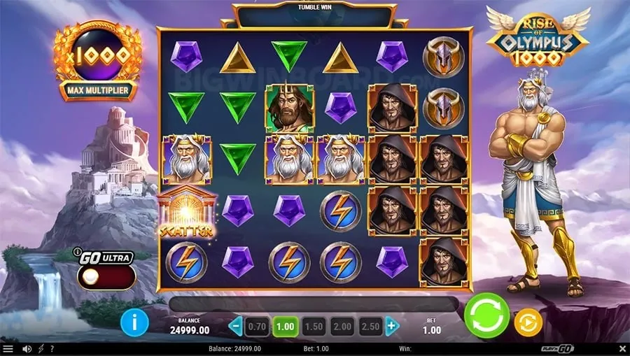 spinplus Setting Healthy Gambling Limits